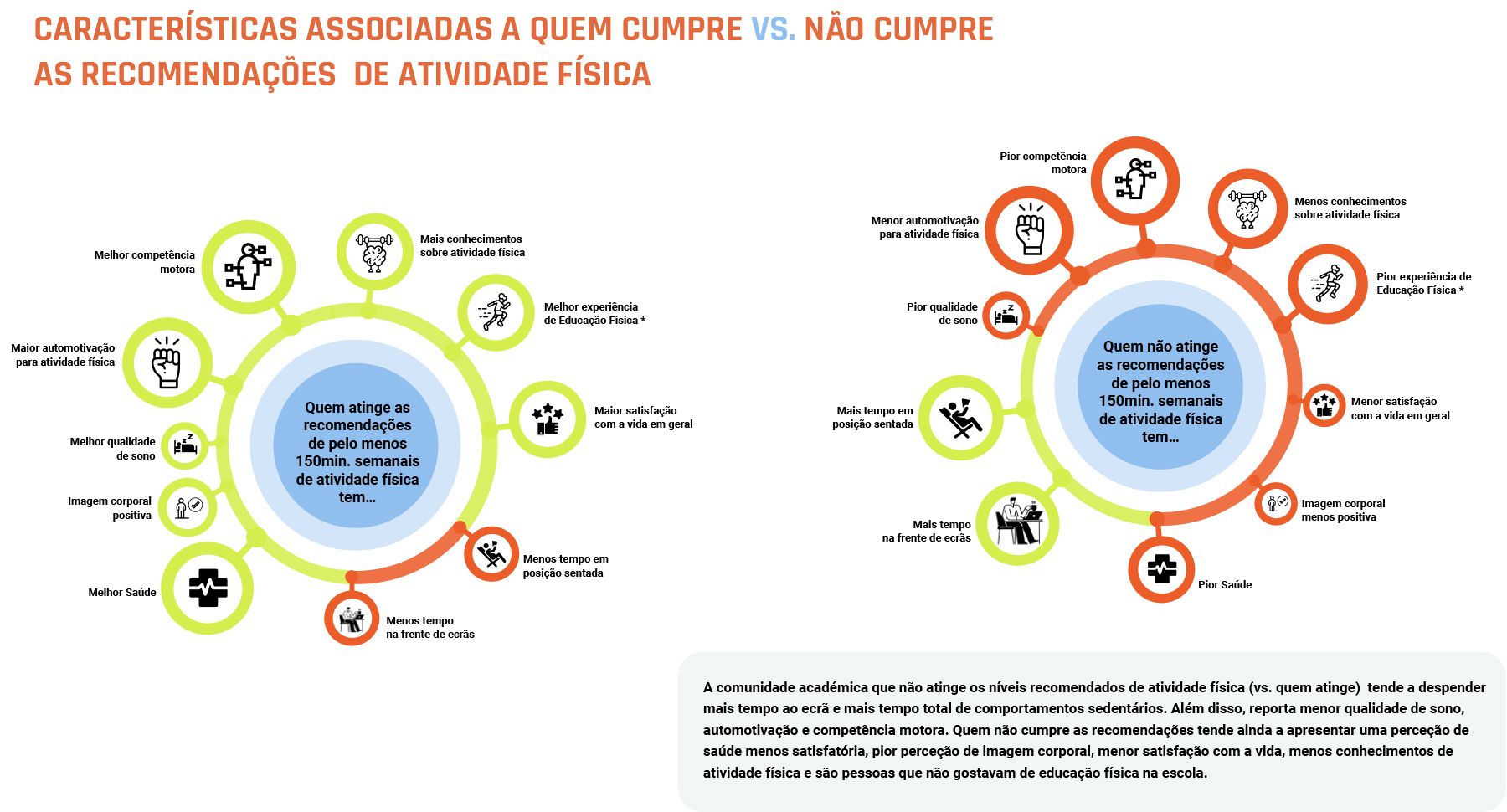 carateristicas-cumpre-nao-cumpre